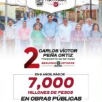 El Presidente Municipal, Carlos Víctor Peña Ortiz, destinó desde su Gobierno, en 5 años, más de 7,000 Millones de Pesos para infraestructura por medio del Programa de Obra Pública Más Grande en la Historia de Reynosa.